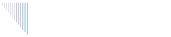 Motaz 2