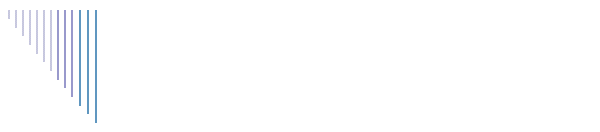 Motaz 18